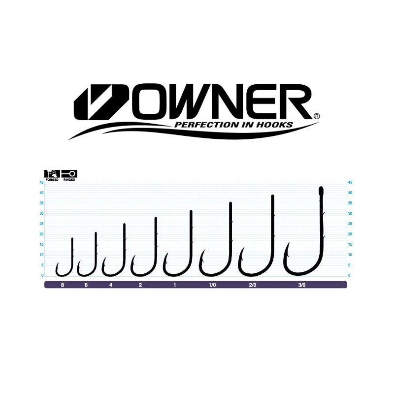 Owner Ebi Baitholder Hooks